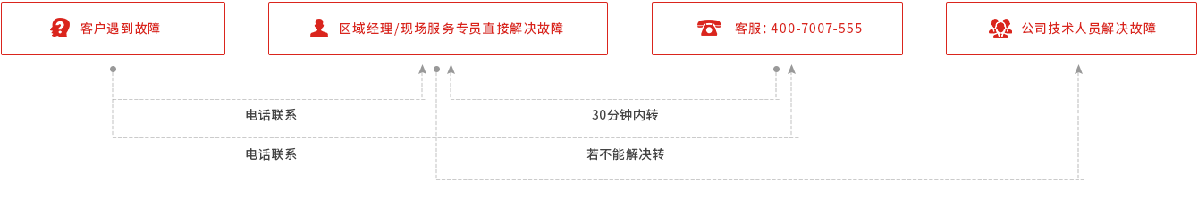 利记官网平台入口,利记SBOBET网页版,利记sbobet官方网站入口